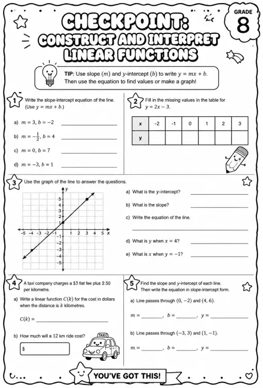 Checkpoint: Construct and interpret linear functions