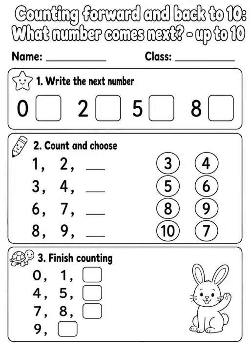 Kindergarten Counting Forward and Back to 10 Math Worksheet Pack