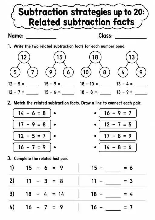 Grade 1 Subtraction Strategies up to 20 Math Worksheet Pack