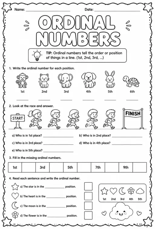 Ordinal numbers
