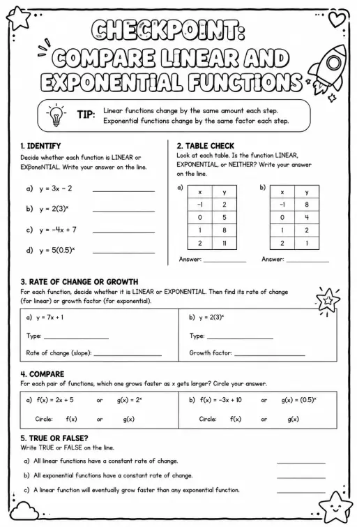 Checkpoint: Compare linear and exponential functions