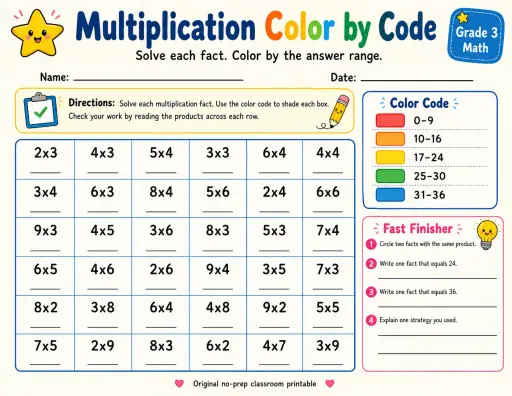 Multiplication Color by Code