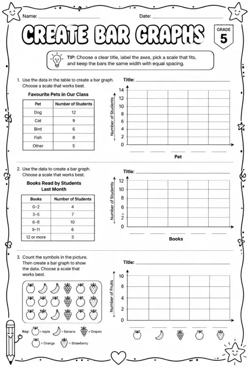 Create bar graphs