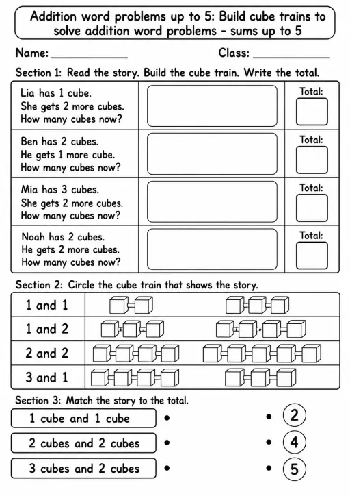 Kindergarten Addition Word Problems up to 5 Math Worksheet Pack
