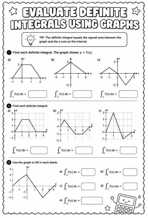 Evaluate definite integrals using graphs
