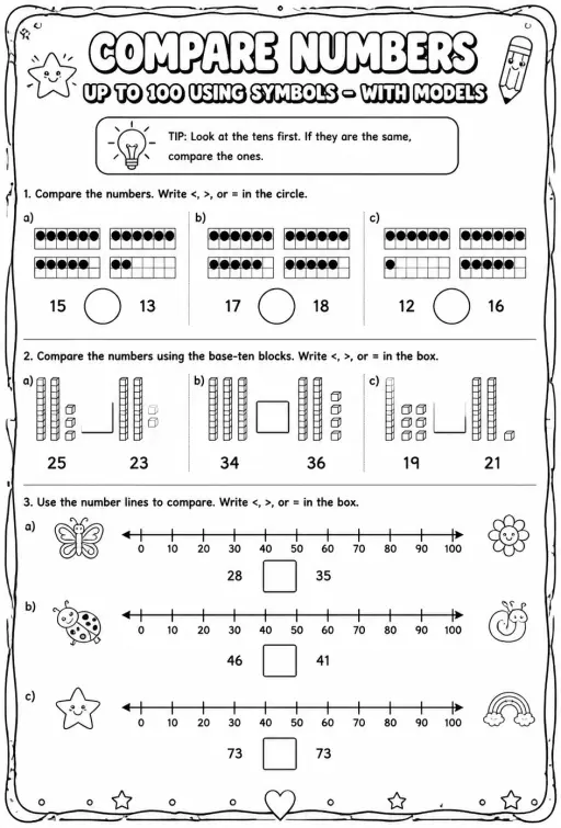 Compare numbers up to 100 using symbols - with models