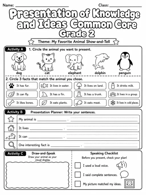 Presentation of Knowledge and Ideas Common Core Grade 2