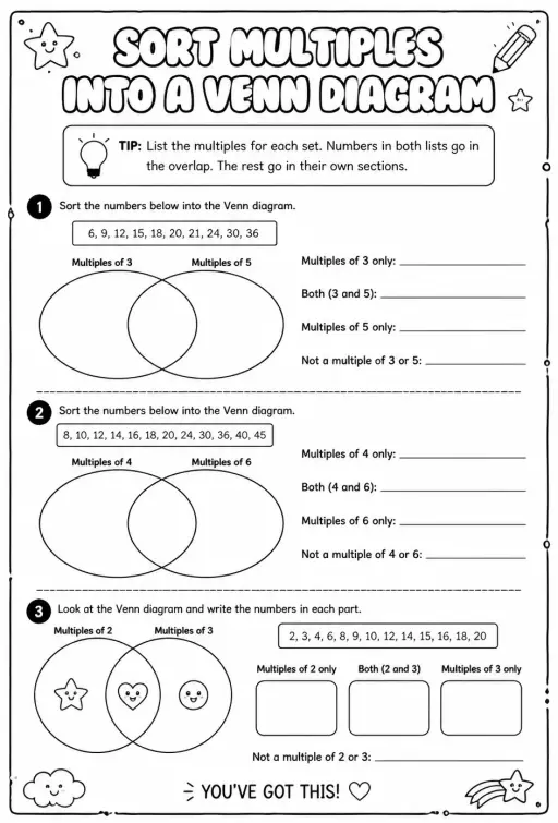 Sort multiples into a Venn diagram