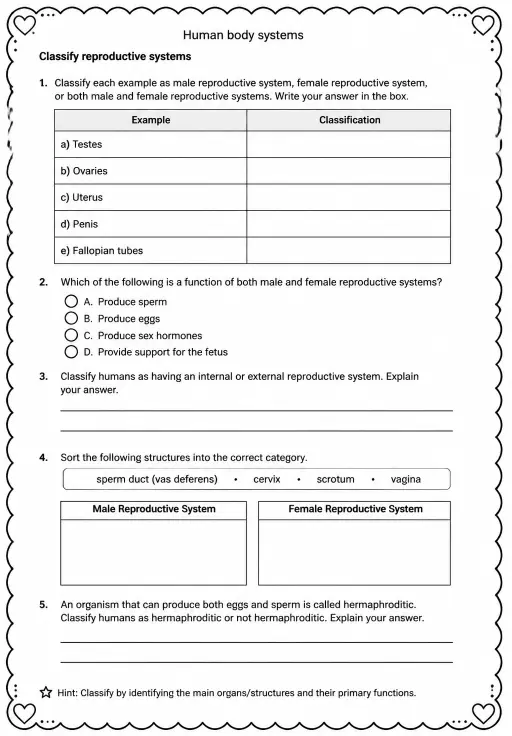 Classify reproductive systems
