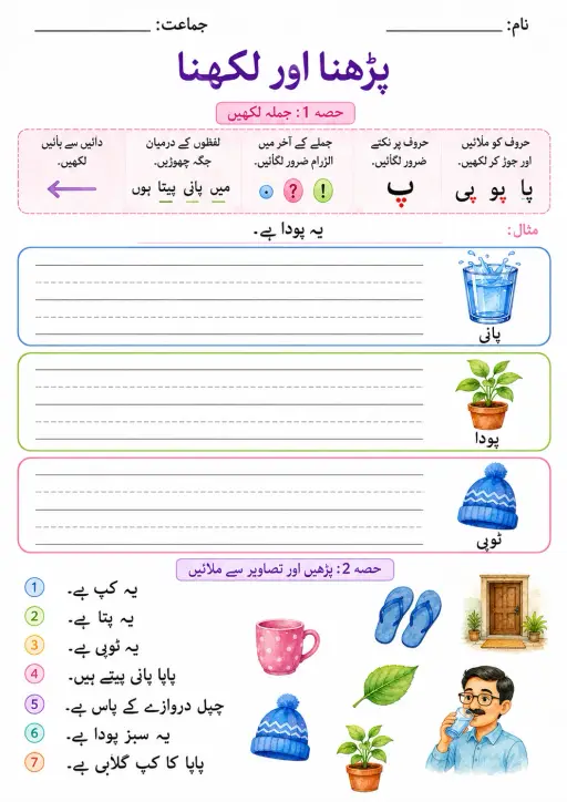 Urdu Letter ب Phonics Worksheets Pack