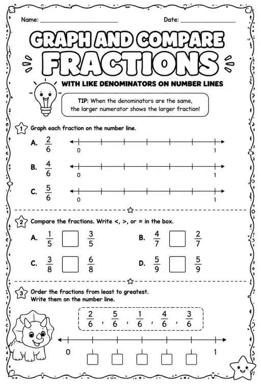 Graph and compare fractions with like denominators on number lines