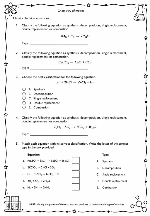 Classify chemical equations