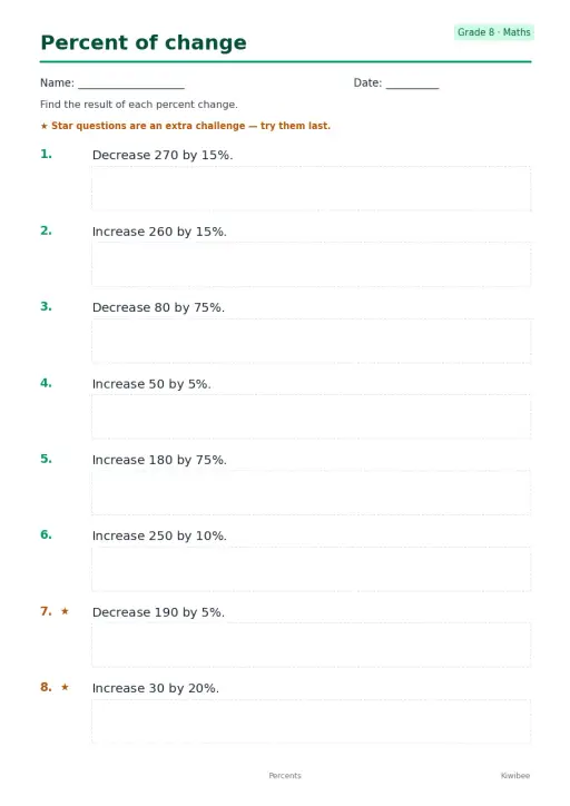 Percent of change