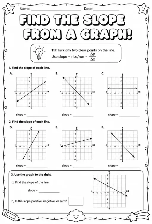 Find the slope from a graph