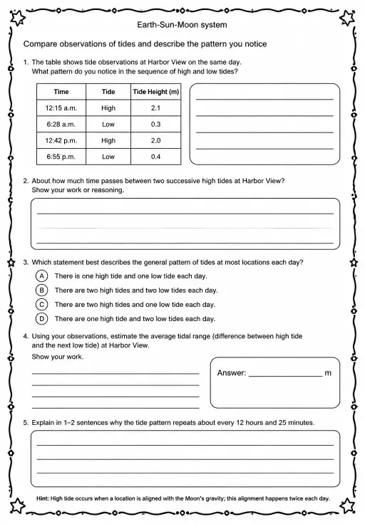 Compare observations of tides and describe the pattern you notice