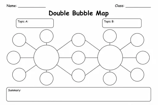 Double Bubble Map