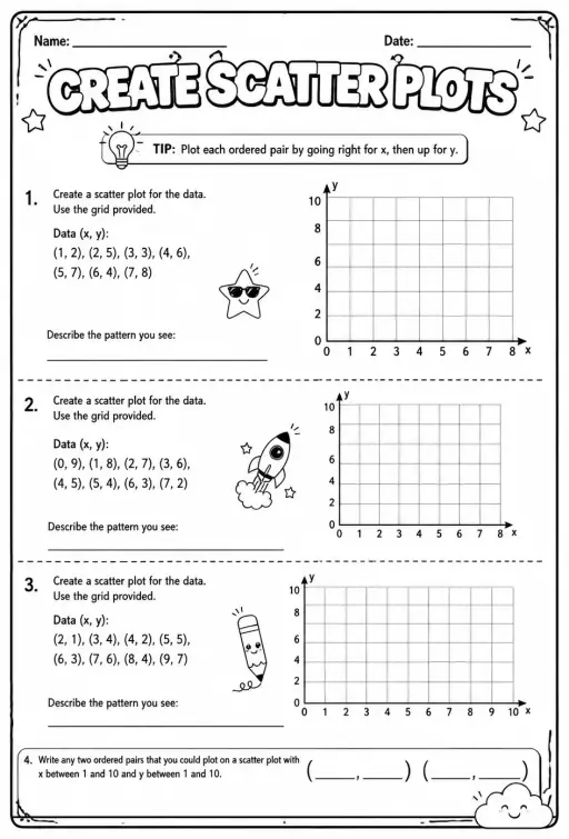 Create scatter plots