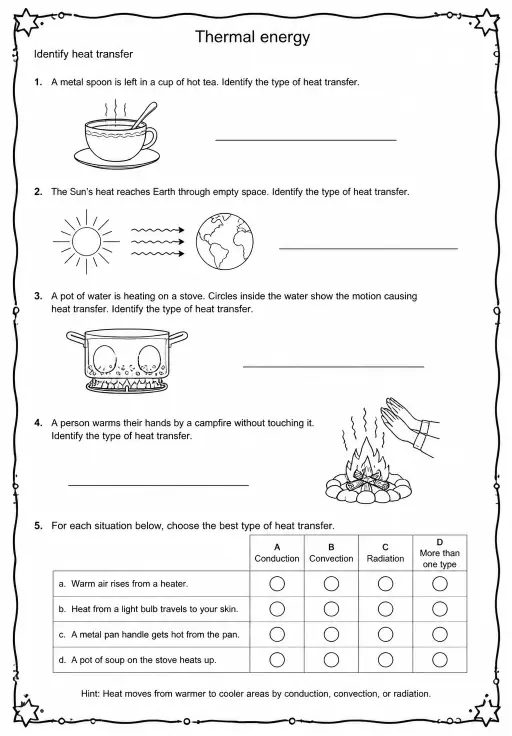 Identify heat transfer