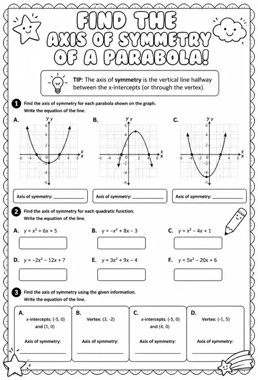Find the axis of symmetry of a parabola