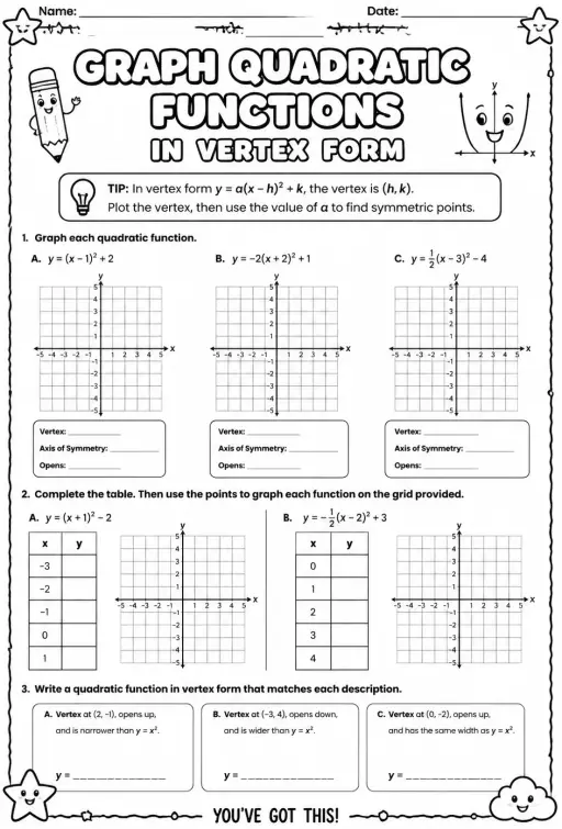 Graph quadratic functions in vertex form