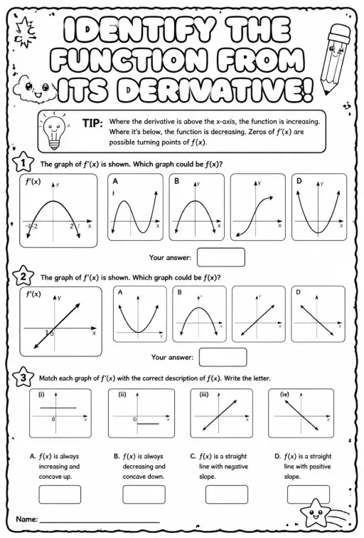 Identify the graph of a function from the graph of its derivative
