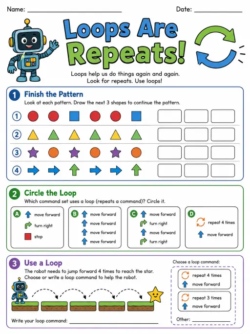 Loops Are Repeats!