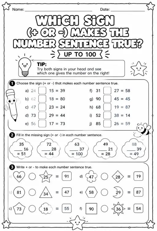 Which sign (+ or -) makes the number sentence true? - up to 100
