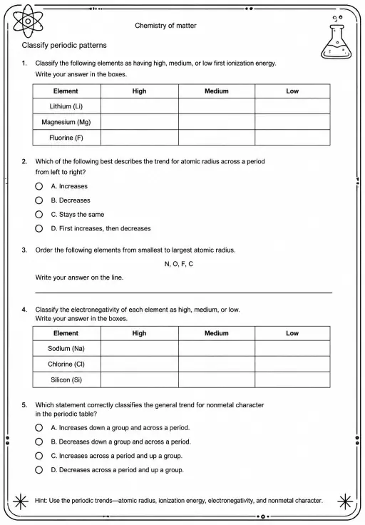 Classify periodic patterns