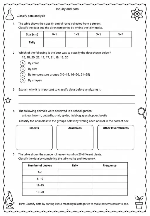 Classify data analysis