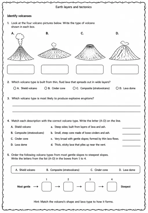 Identify volcanoes