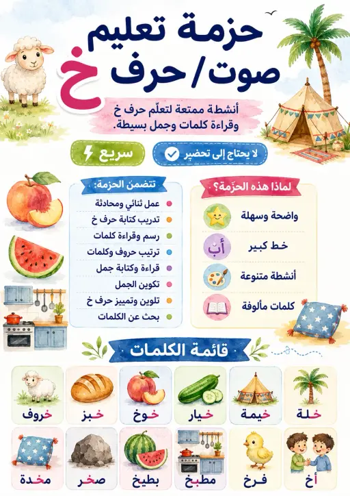 Arabic Letter Khaa Phonics Worksheets Pack