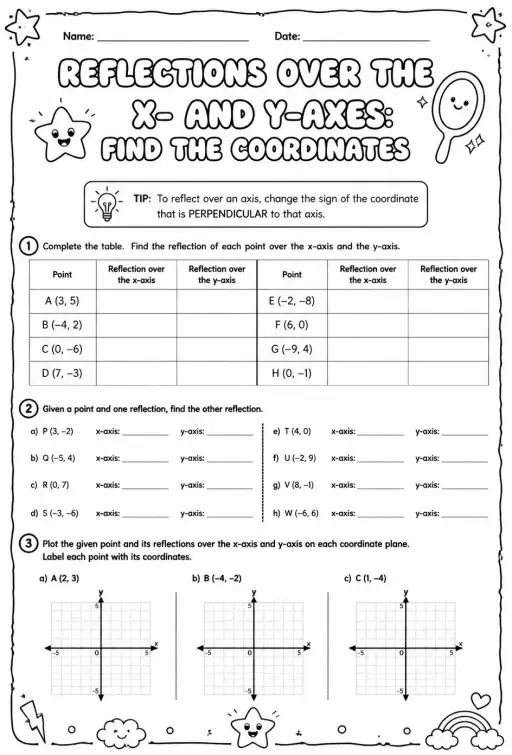 Reflections over the x- and y-axes: find the coordinates