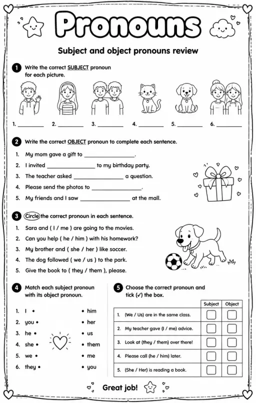 Subject and object pronouns review