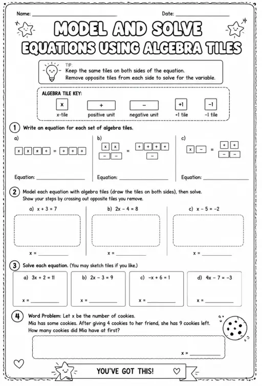 Model and solve equations using algebra tiles