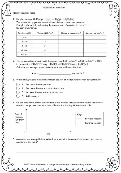 Identify reaction rates