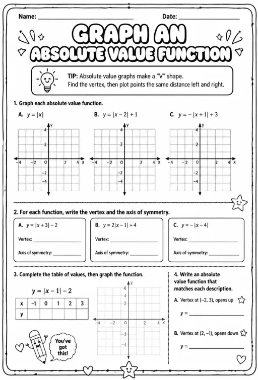 Graph an absolute value function