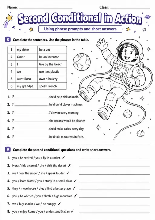 Second Conditional In Action | Grades 5-6 Grammar Worksheet