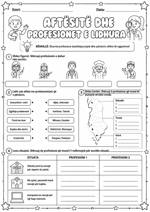 Aftësitë dhe profesionet e lidhura