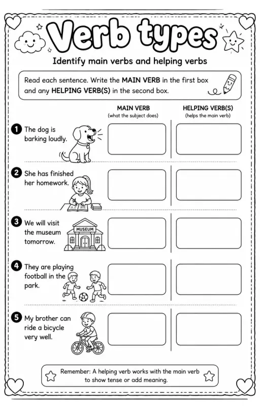 Identify main verbs and helping verbs