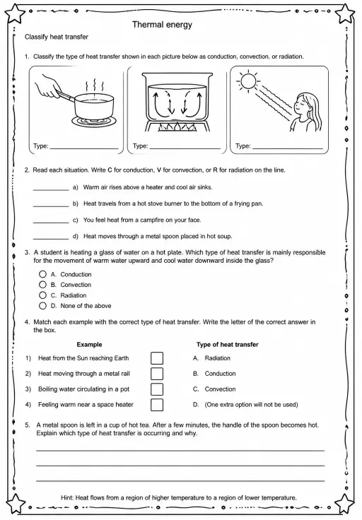 Classify heat transfer