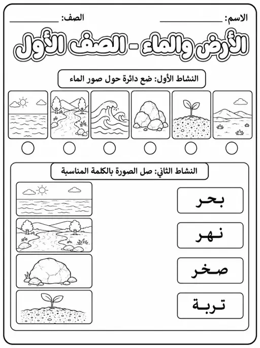 الأرض والماء - الصف الأول
