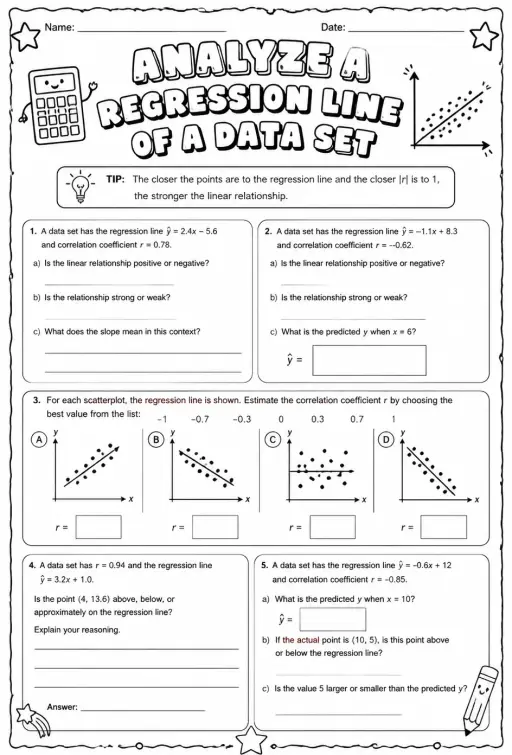Analyze a regression line of a data set