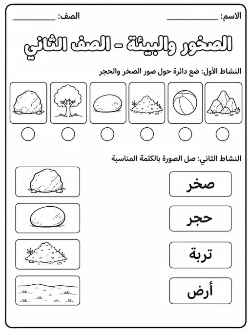 الصخور والبيئة - الصف الثاني
