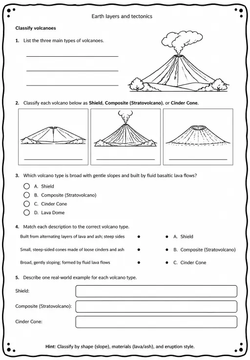 Classify volcanoes