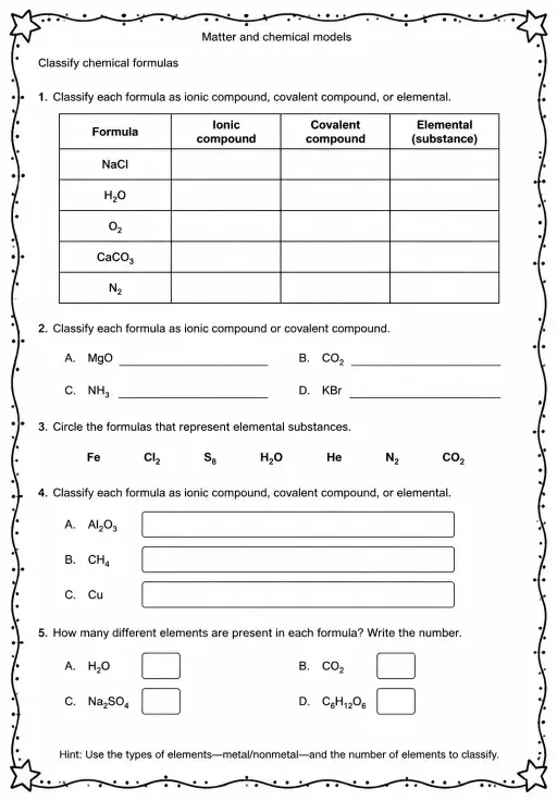 Classify chemical formulas