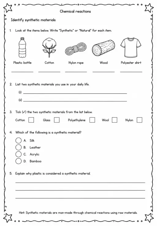 Identify synthetic materials