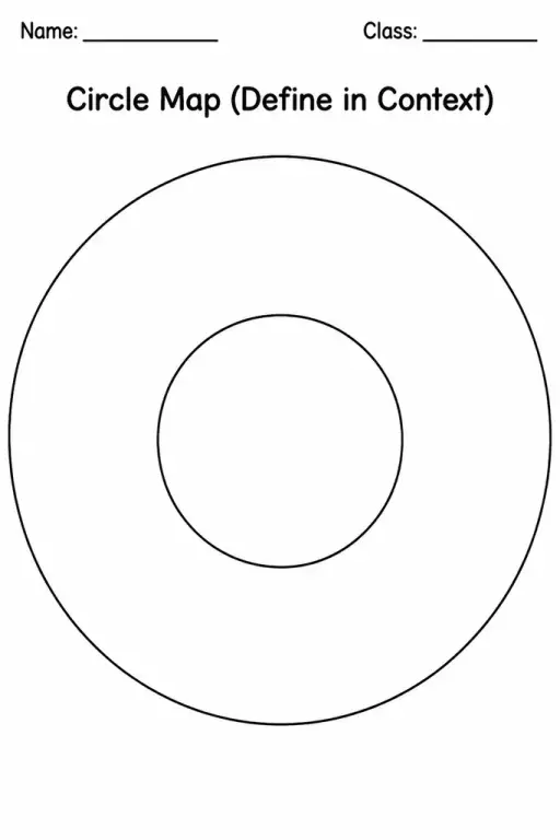 Circle Map (Define in Context)