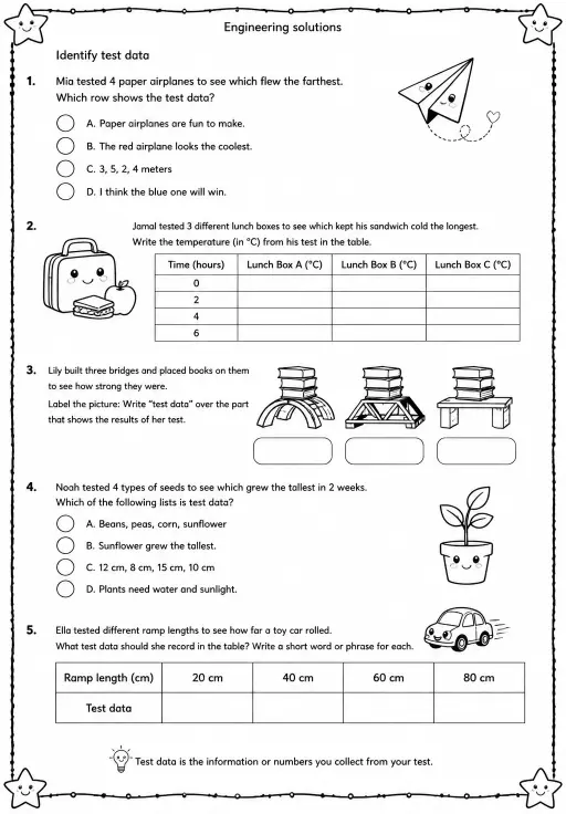 Identify test data