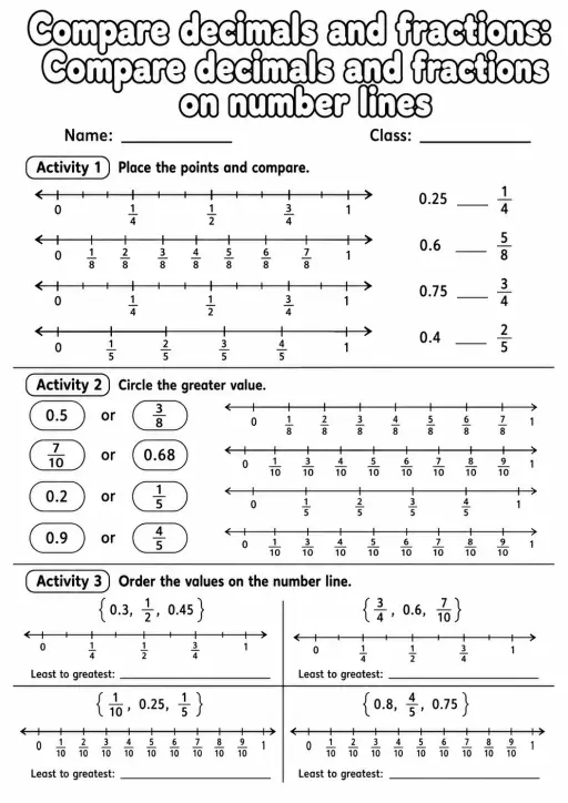 Grade 5 Compare Decimals And Fractions Math Worksheet Pack