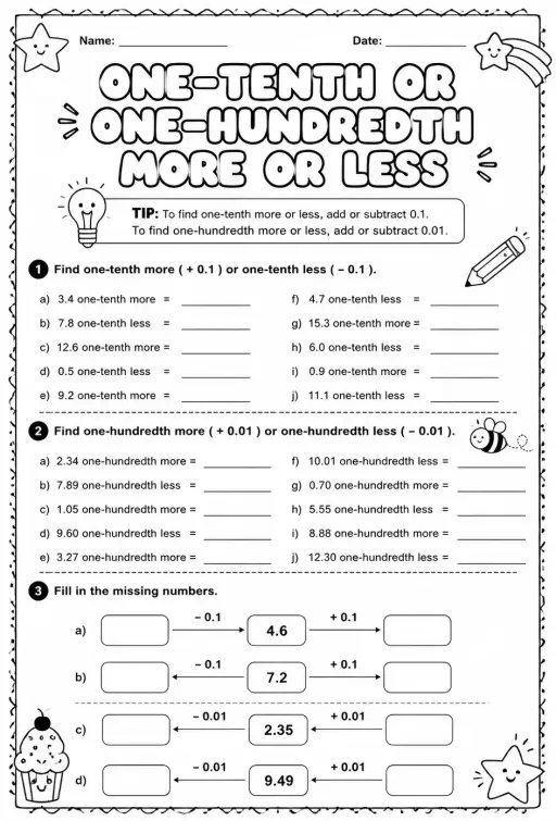 One-tenth or one-hundredth more or less
